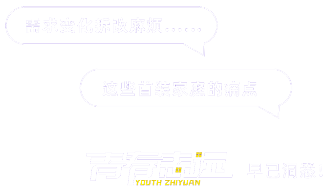 第二屏上部右側(cè)圖